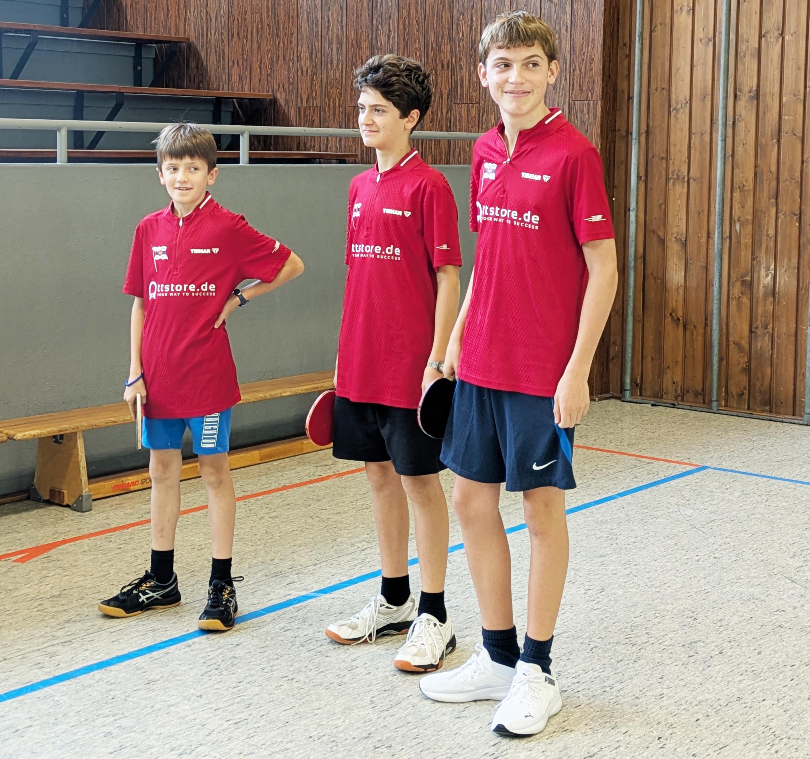 jugend u15